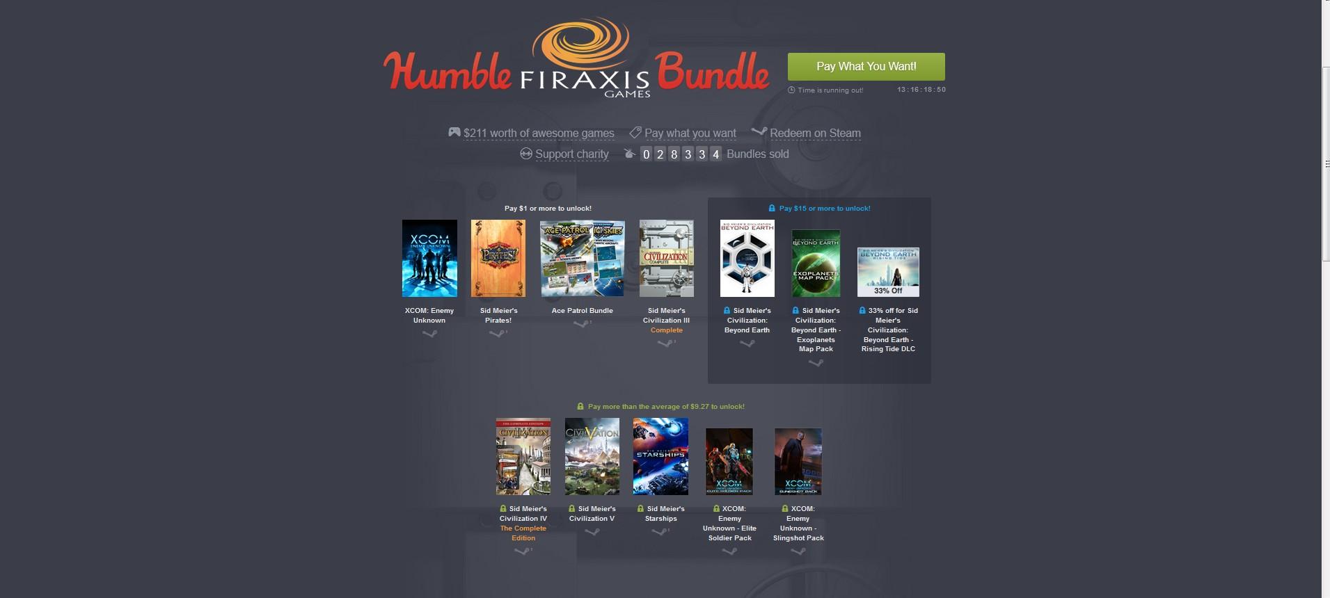 Sở hữu XCOM,Sid Meier's cùng với Firaxis Humble Bundle