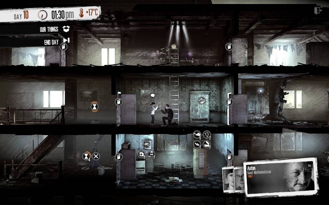 This War of Mine: The Little Ones - Đánh Giá Game
