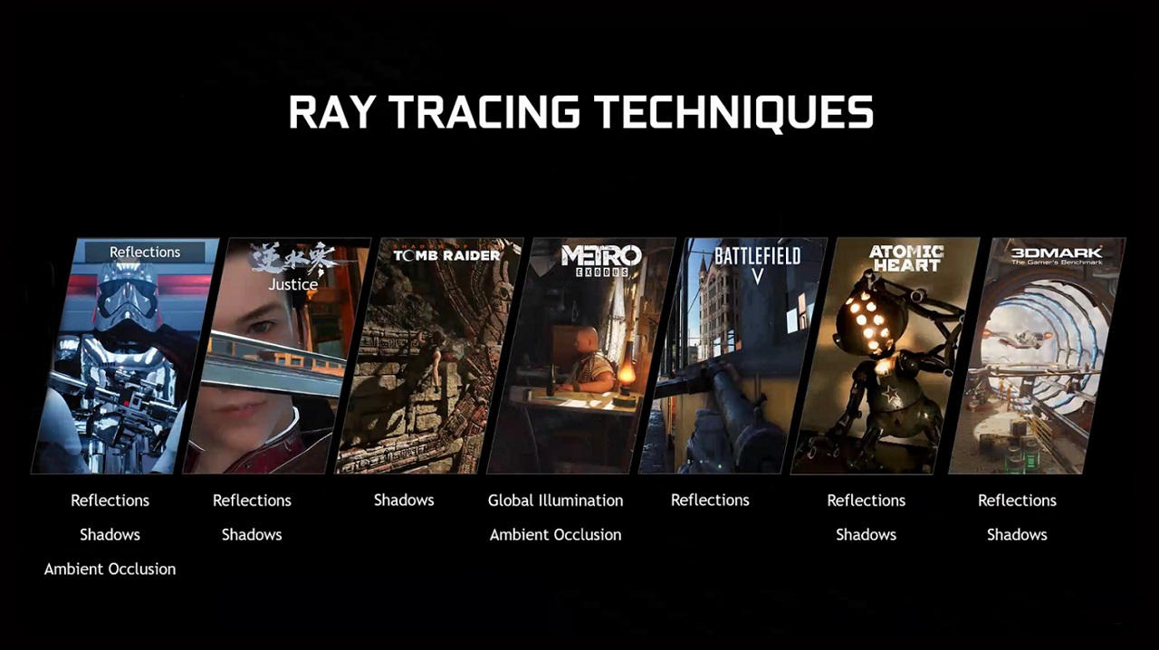 Ray Tracing