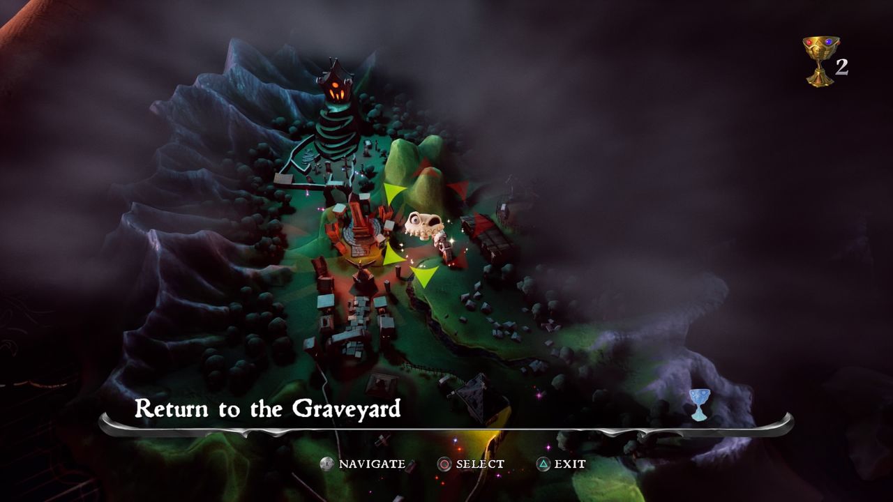 MediEvil