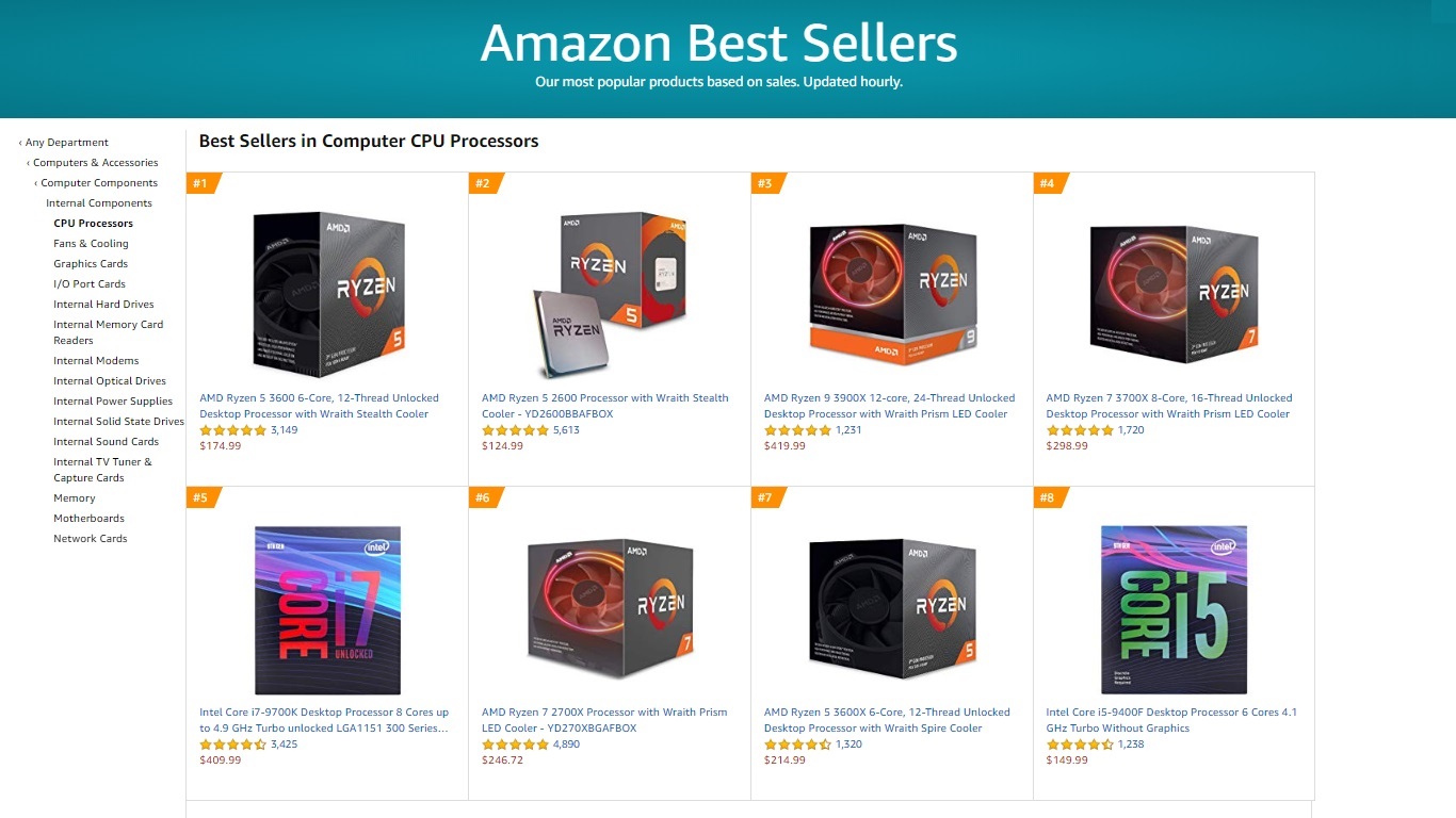 AMD