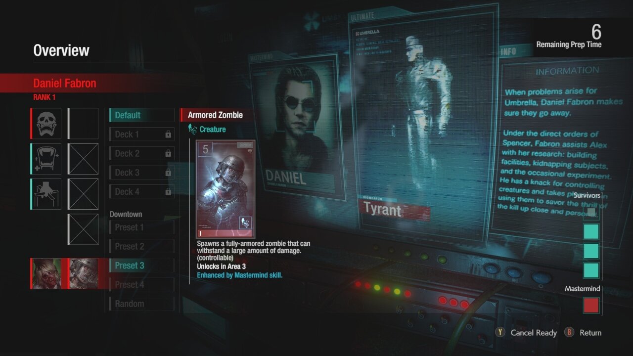Resident Evil Resistance