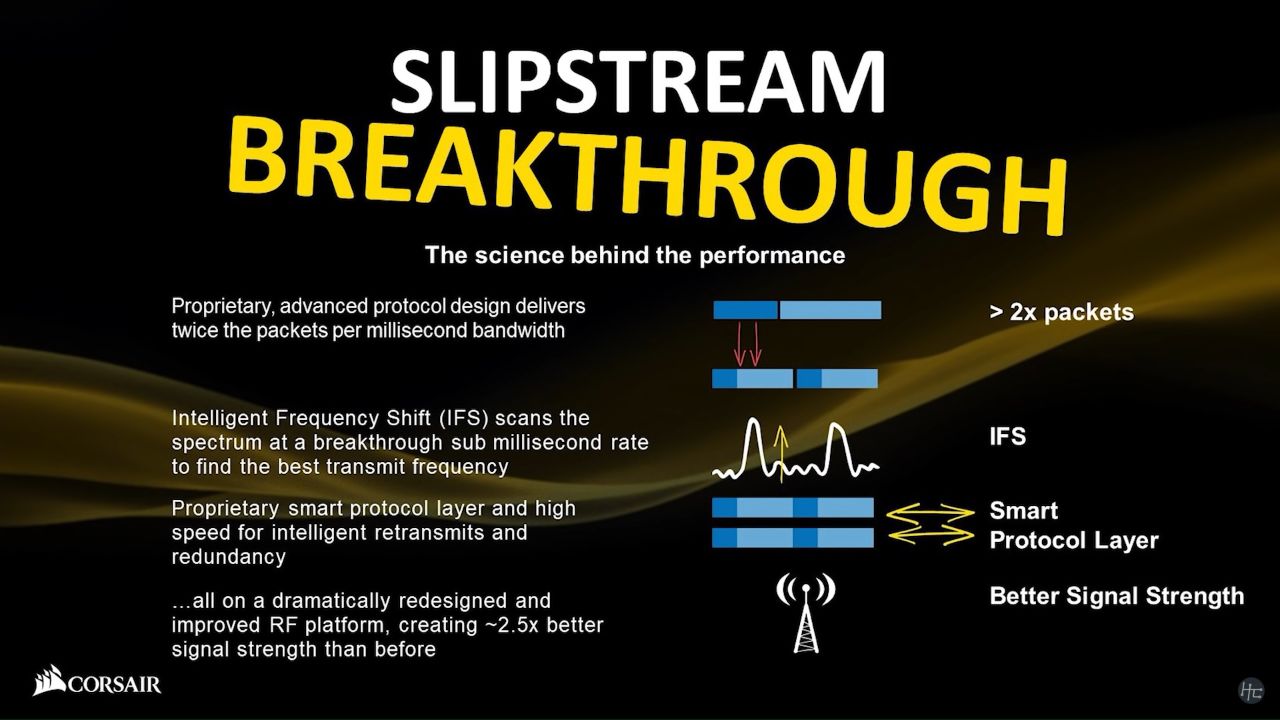 Corsair Slipstream là gì? Tìm hiểu công nghệ - Chuyên đề Game