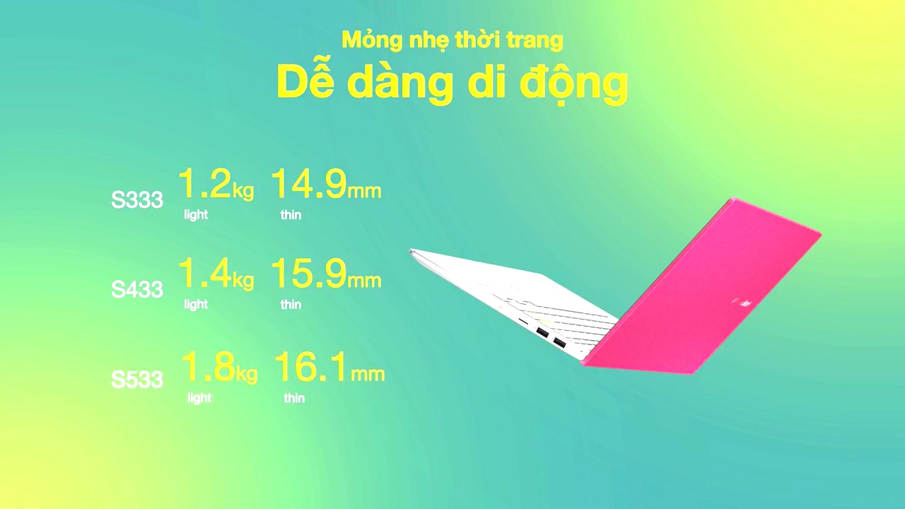 ASUS ra mắt ba dòng laptop Vivobook mới trong năm 2020