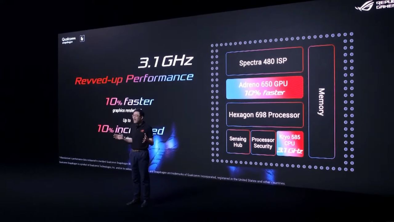 ASUS ROG Phone 3 ra mắt cộng đồng game thủ thế giới