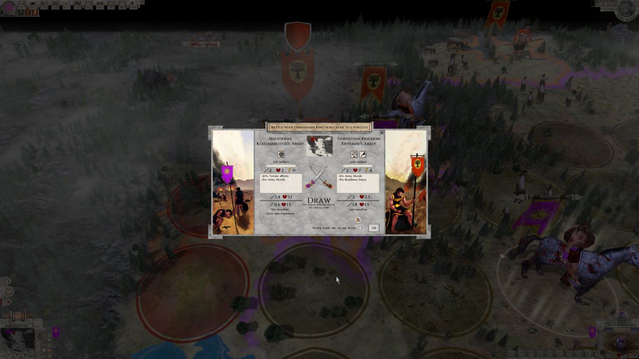 Imperiums: Greek Wars - Đánh Giá Game