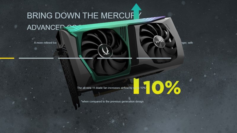 ZOTAC Gaming