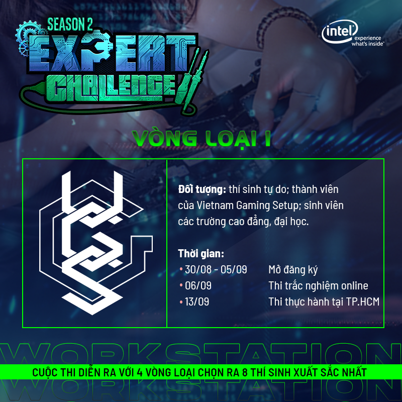 EXPERT CHALLENGE 2020 CHÍNH THỨC MỞ ĐĂNG KÝ TỪ 30/08/2020