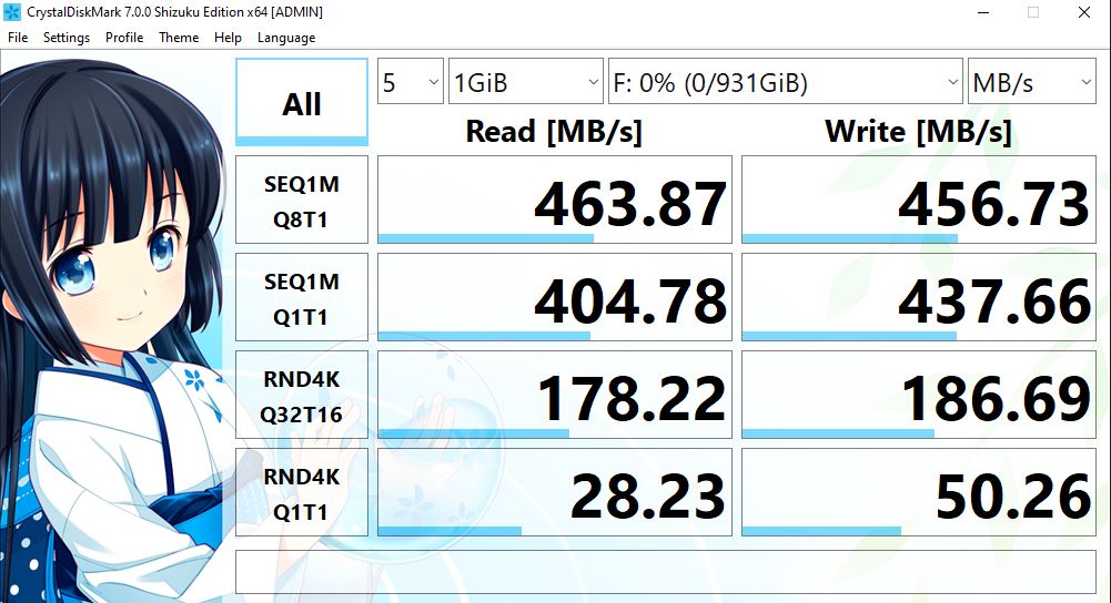 Seagate Fast SSD 1TB USB Type C - Đánh Giá Gaming Gear
