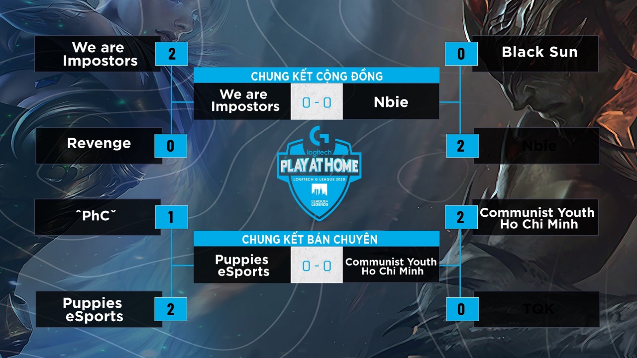 Puppies Esports lọt vào top 4 Logitech G League 2020