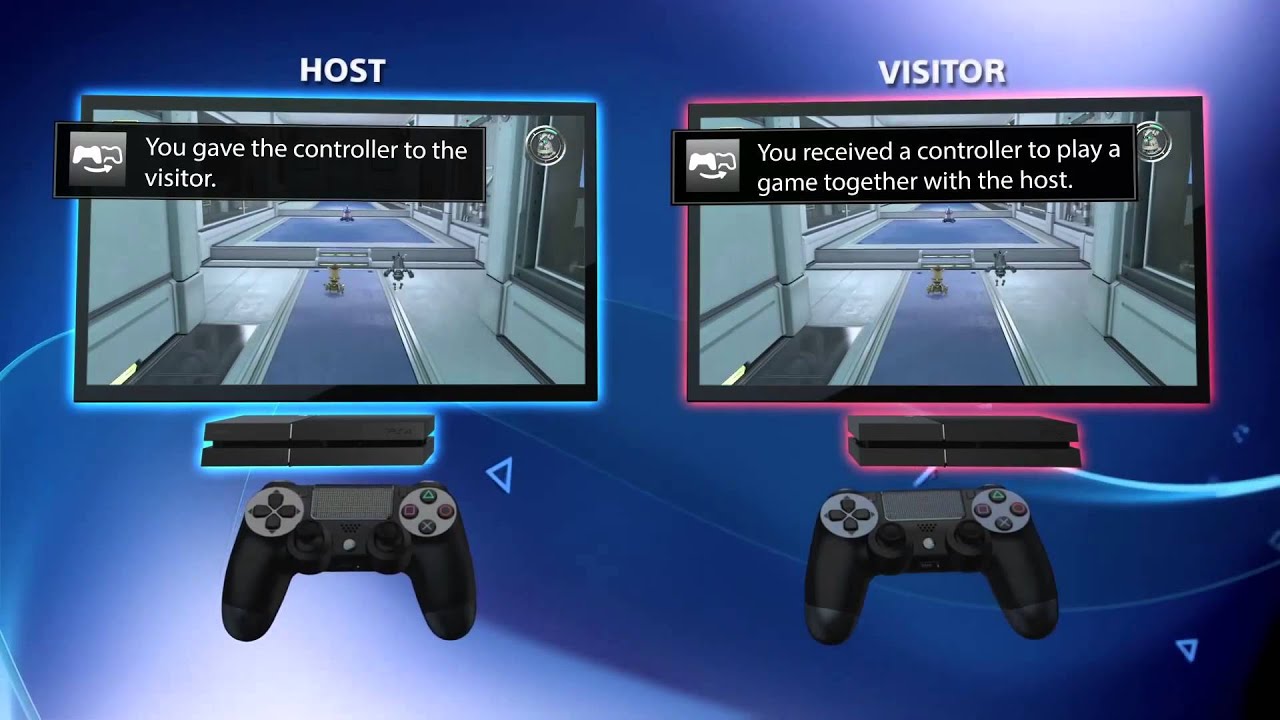PlayStation Store