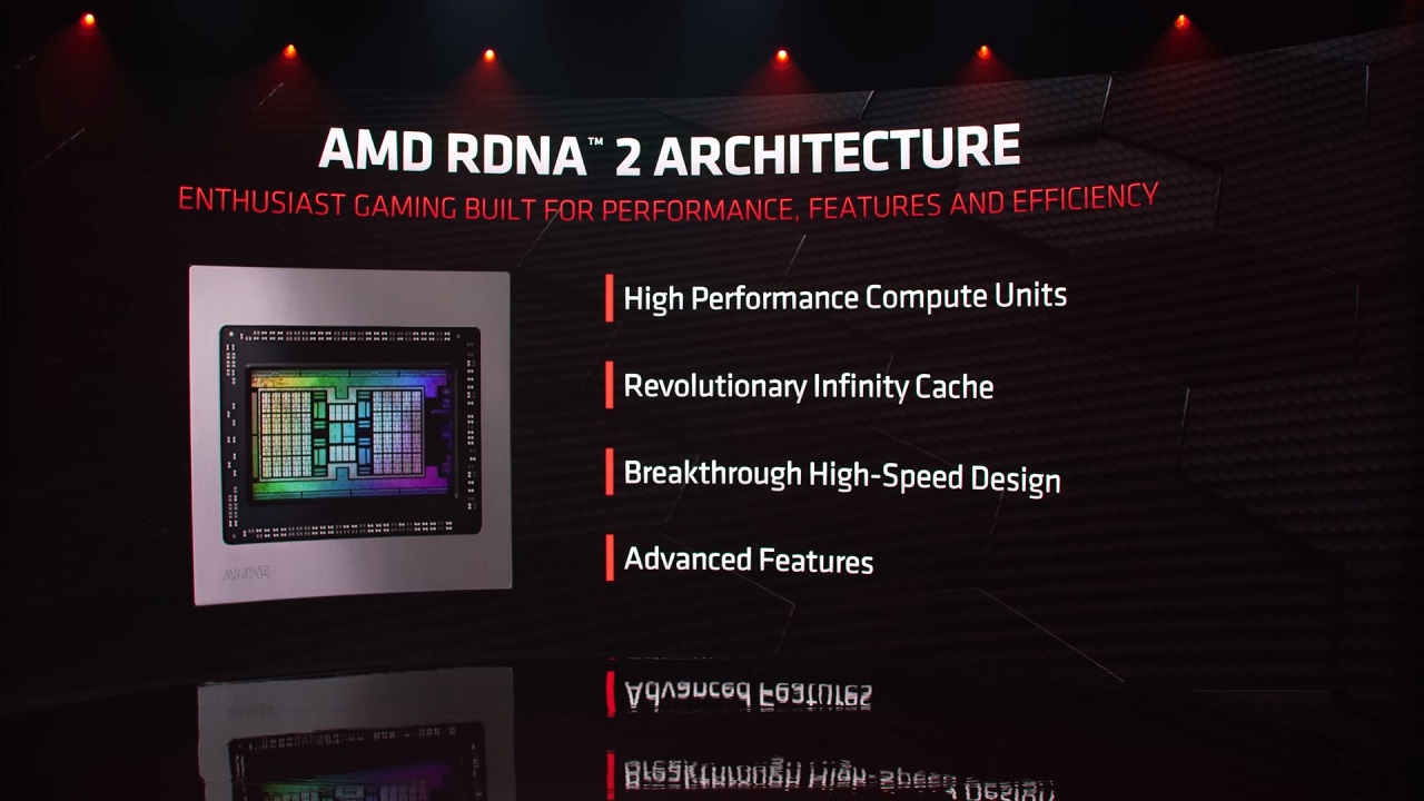 AMD ra mắt các card đồ hoạ dòng AMD RX 6000 Series