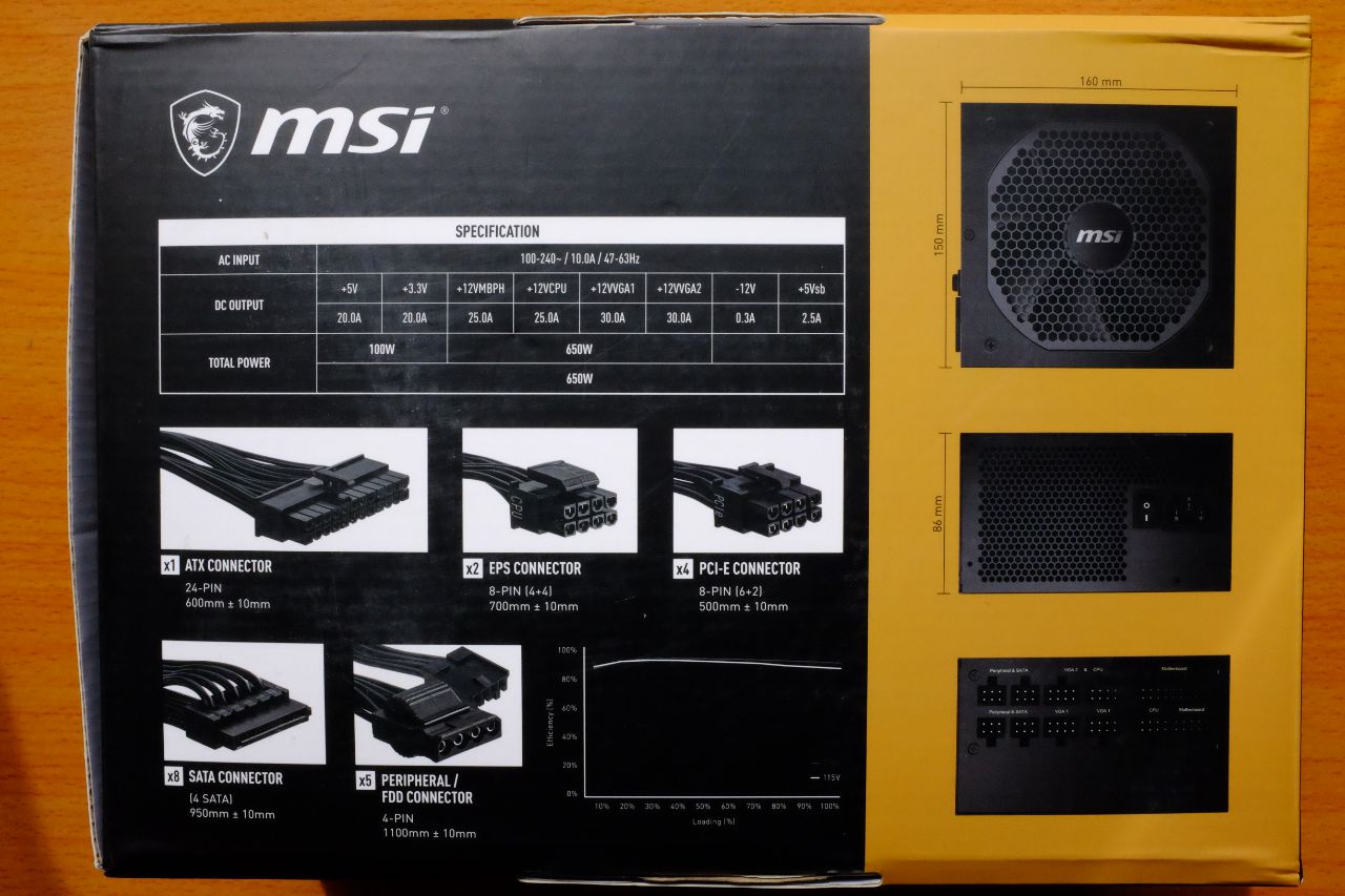 MSI MPG A750GF Power Supply - Đánh Giá Nhanh