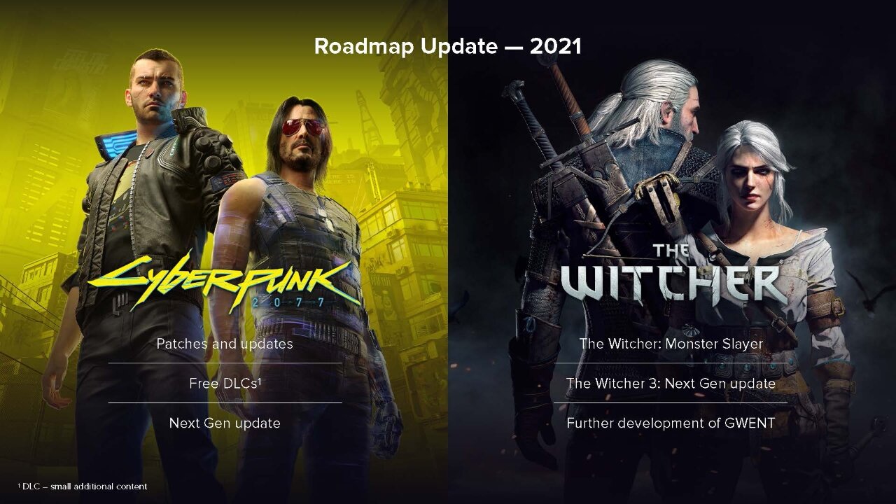 CDPR