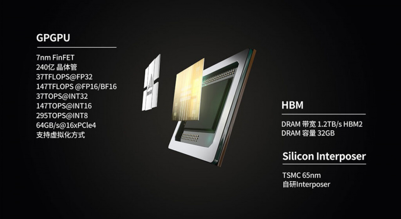 GPU Big Island của Trung Quốc sẽ cạnh tranh với NVIDIA và AMD