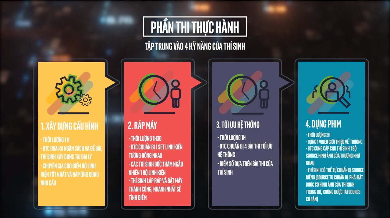 Expert Challenge Season 3- Sân chơi mới, cuộc chơi mới!