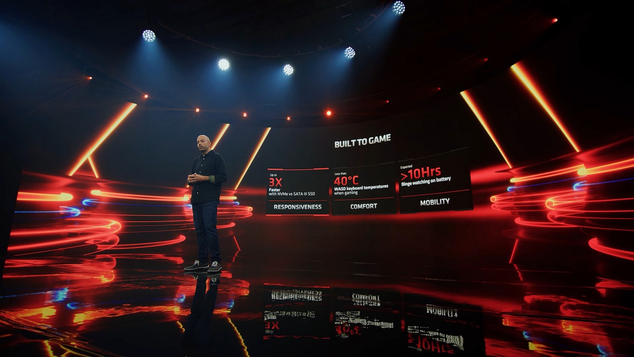  AMD trình diễn hệ sinh thái điện toán hiệu suất cao
