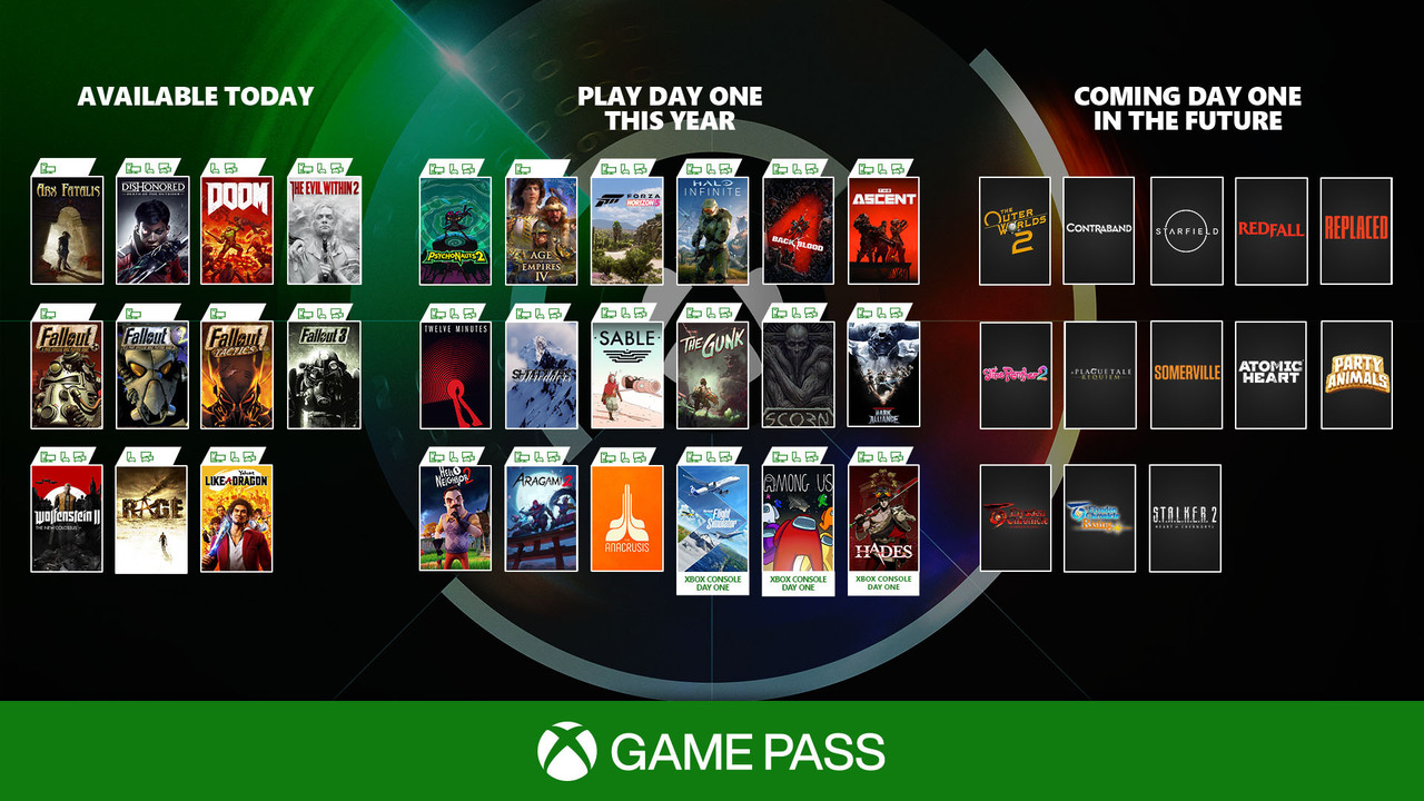 Xbox-Bethesda Games E3 2021