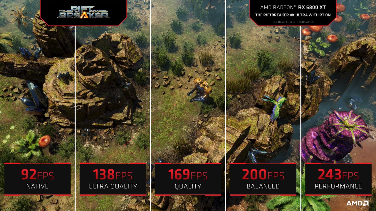 AMD FidelityFX Super Resolution là gì? - Chuyên đề Công nghệ