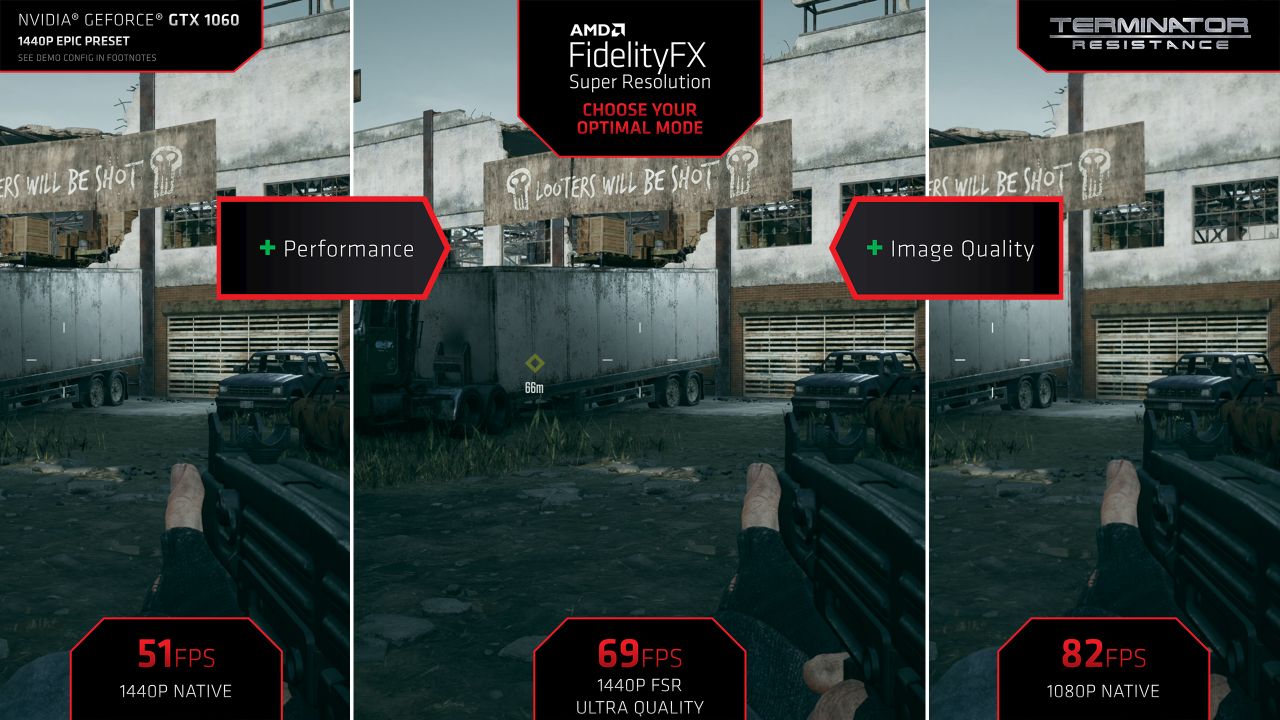 AMD FidelityFX Super Resolution là gì? - Chuyên đề Công nghệ