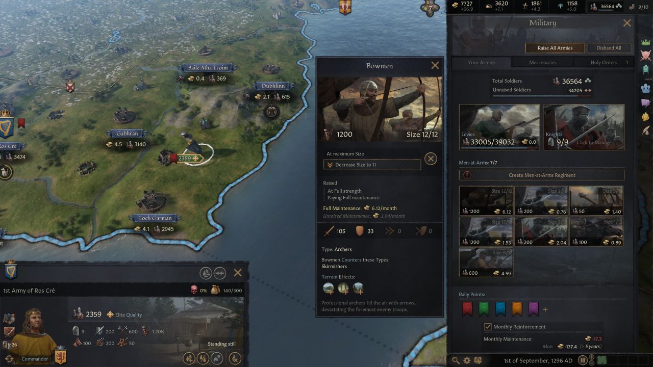 Crusader Kings III