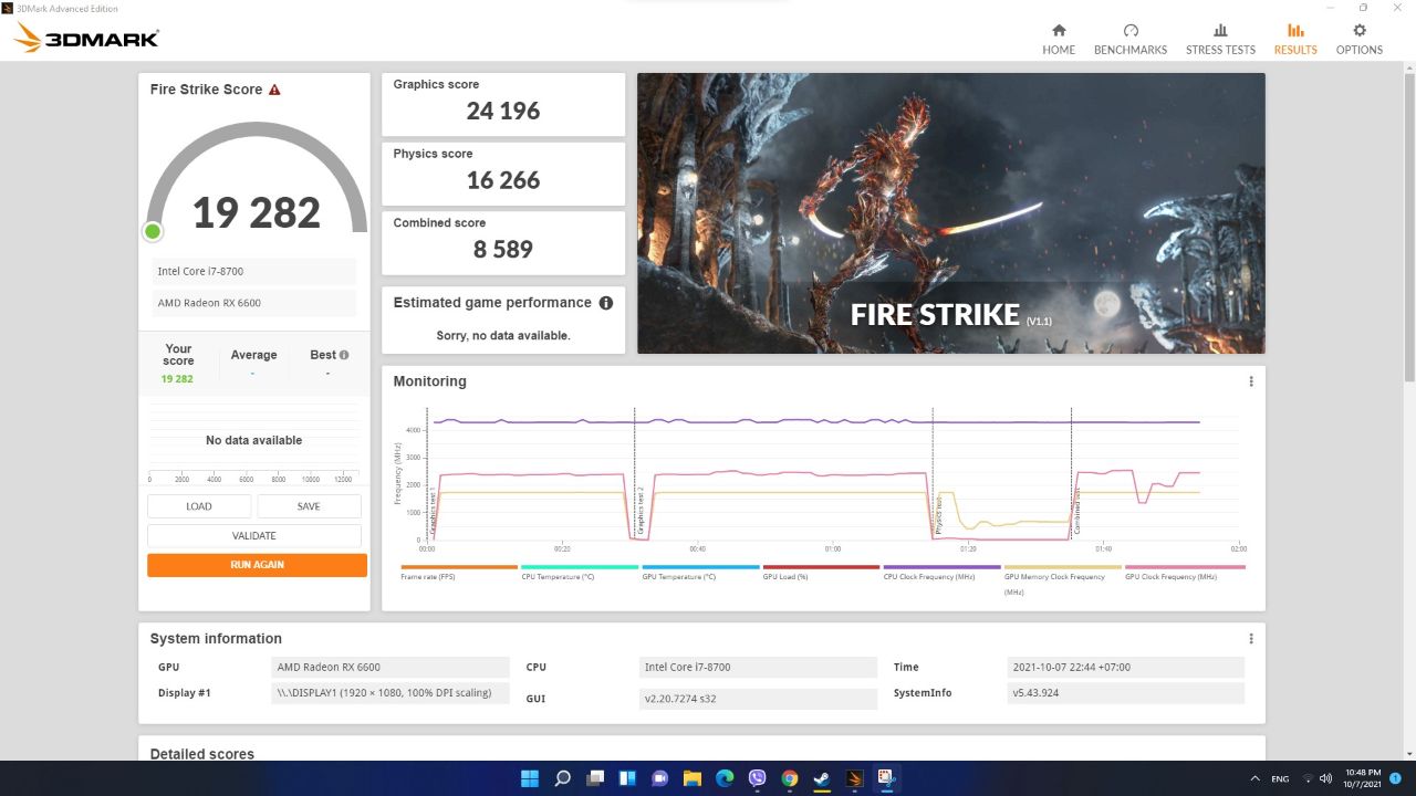 AMD RX 6600 XFX Speedster SWFT 210 - Đánh Giá Gaming Gear