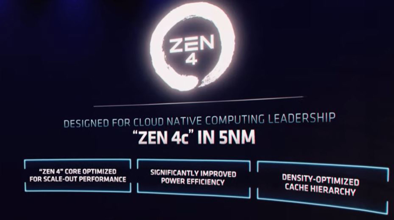 CPU Zen 4 