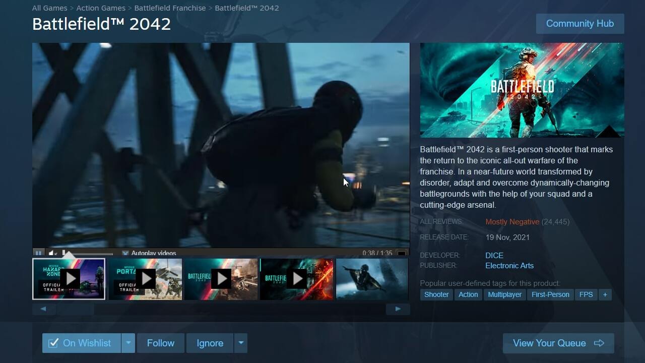 Battlefield 2042