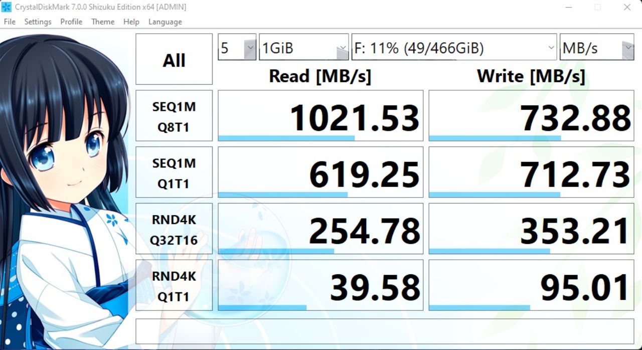 Kingmax KE35 Portable SSD USB 3.2 Gen2 - Đánh Giá Nhanh