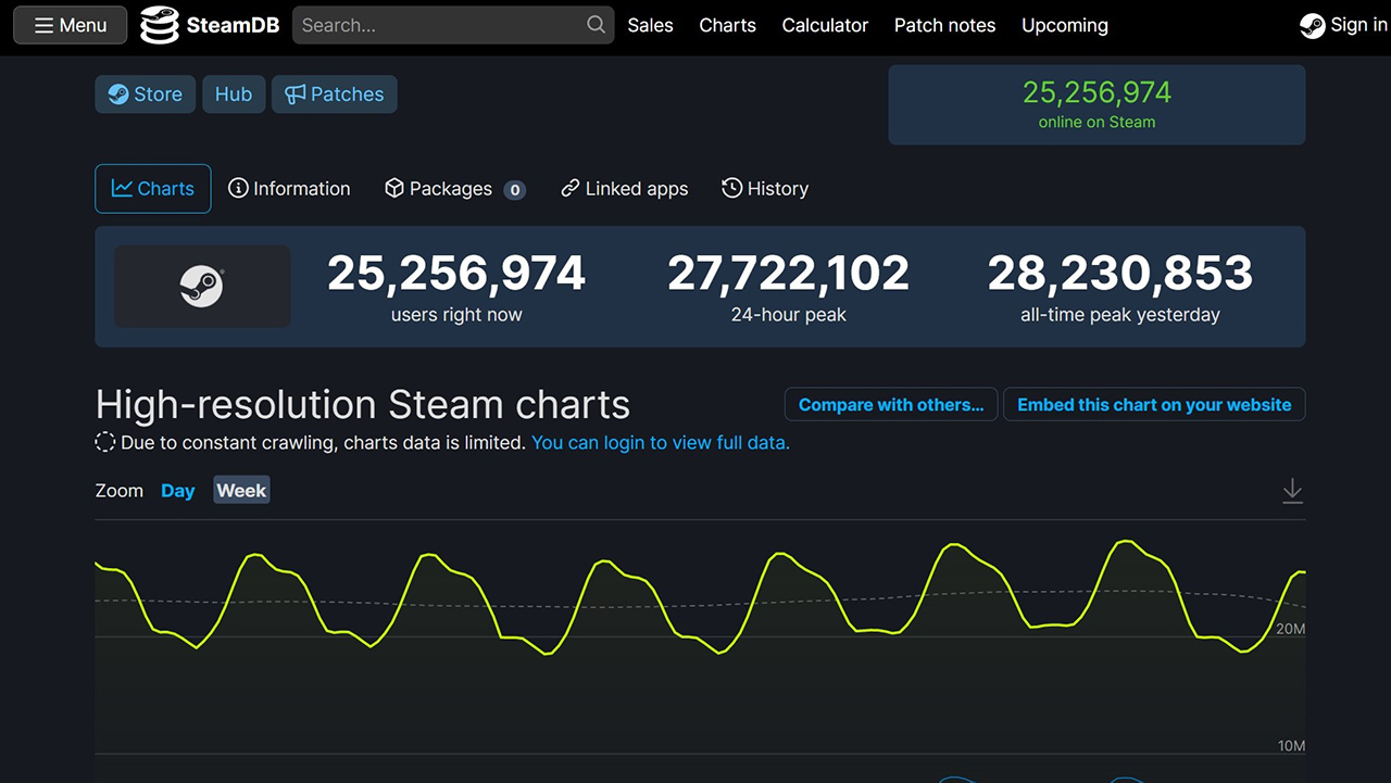 Steam