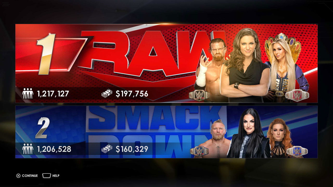 WWE 2K22