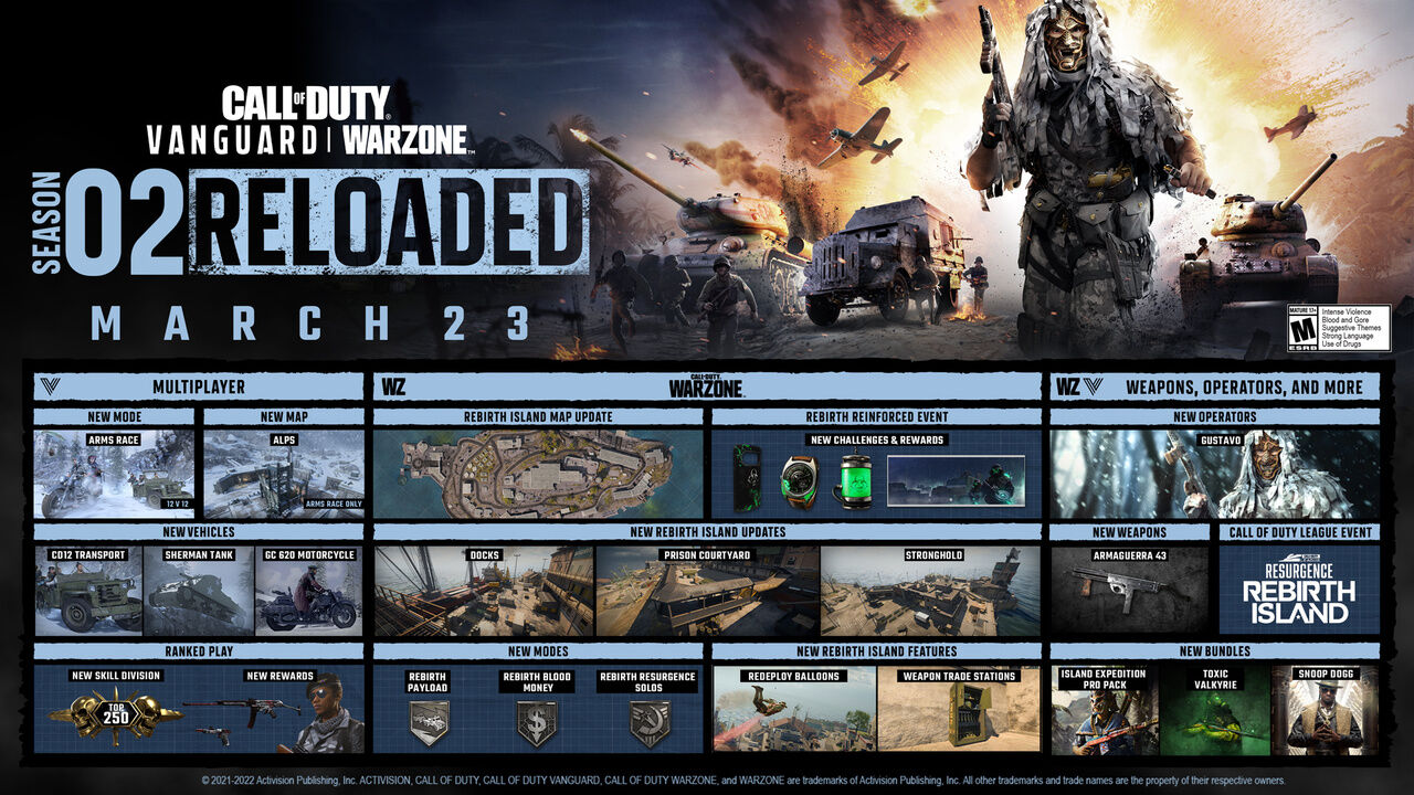 Call of Duty