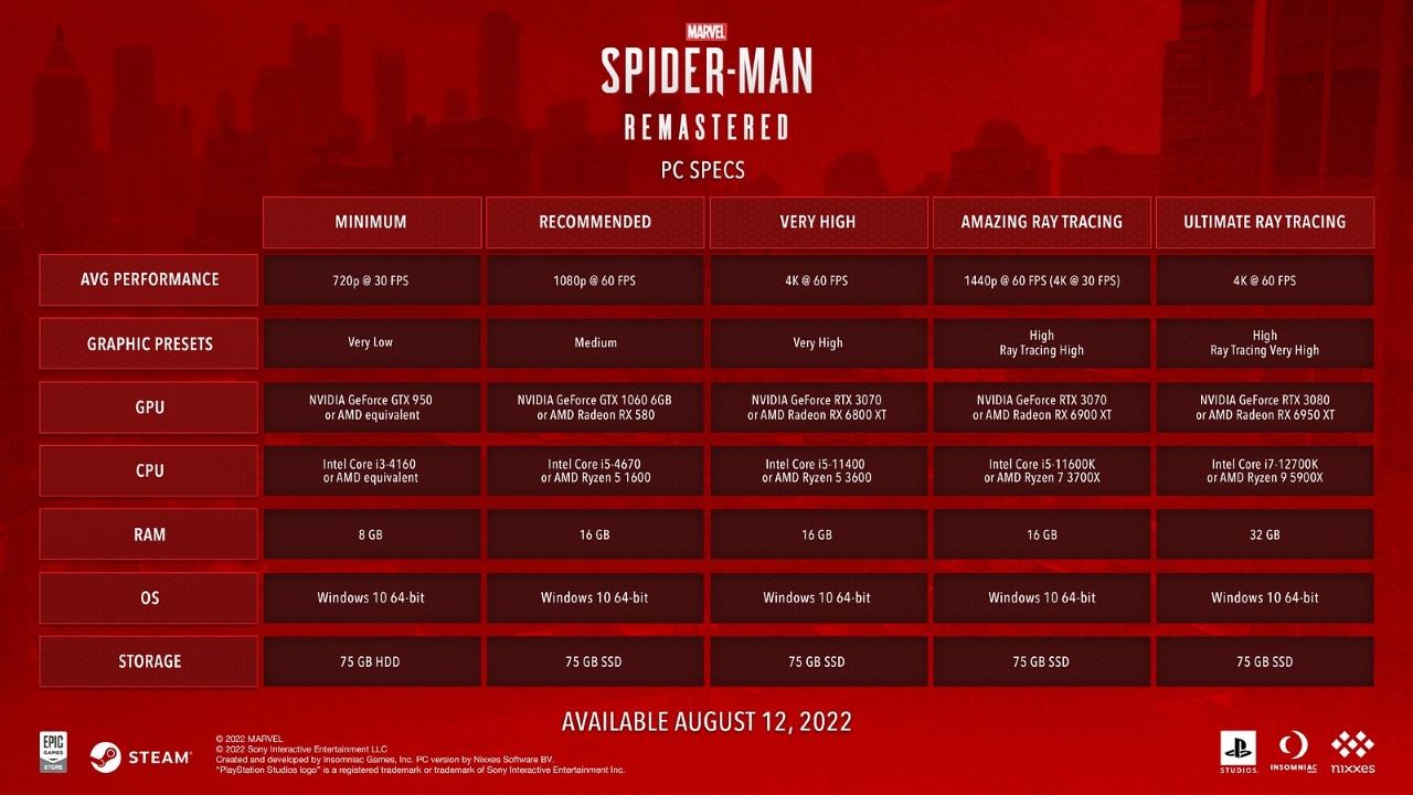 Spider-Man