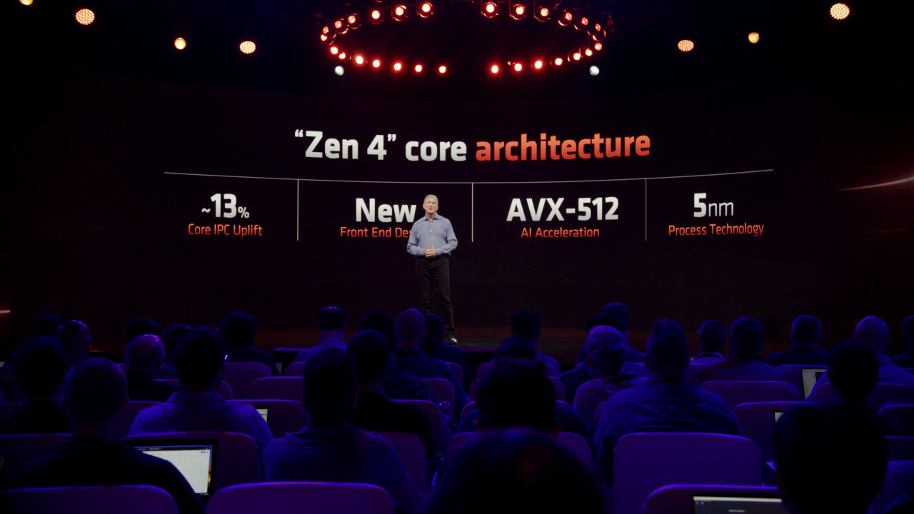 Cấu trúc nhân Zen 4