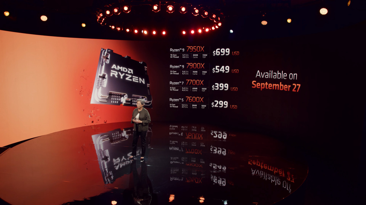Giá bán khởi điểm dòng vi xử lý Ryzen 7000