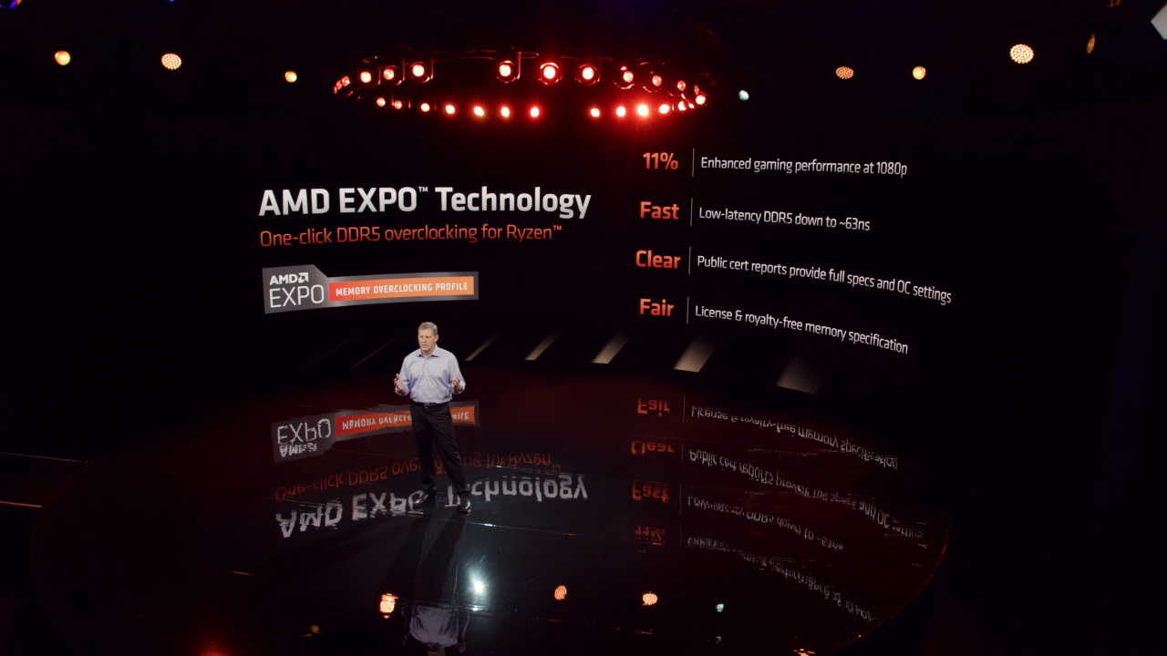 Công nghệ AMD EXPO