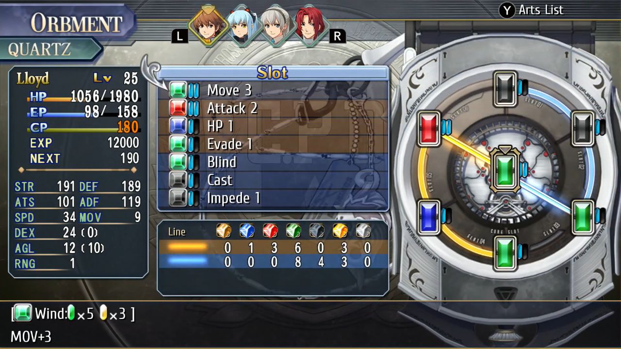 Trails from Zero