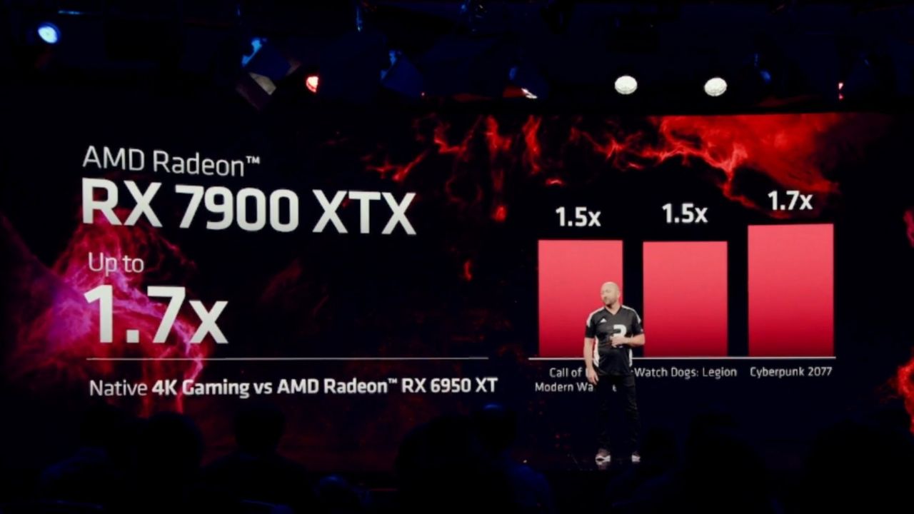 AMD ra mắt card đồ họa RX 7000 Series với kiến trúc RDNA 3 - Tin Gaming Gear