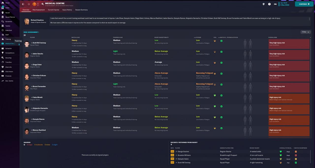 Football Manager 2023