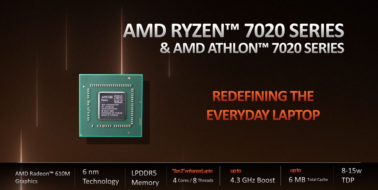 AMD cho ra mắt Ryzen 7020 Series - Tin Gaming Gear