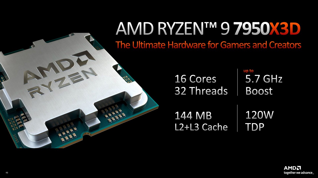 AMD cho ra mắt dải CPU Ryzen mới tại CES 2023 - Tin Gaming Gear