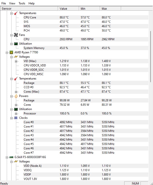 AMD Ryzen 7 7700 - Đánh Giá Gaming Gear