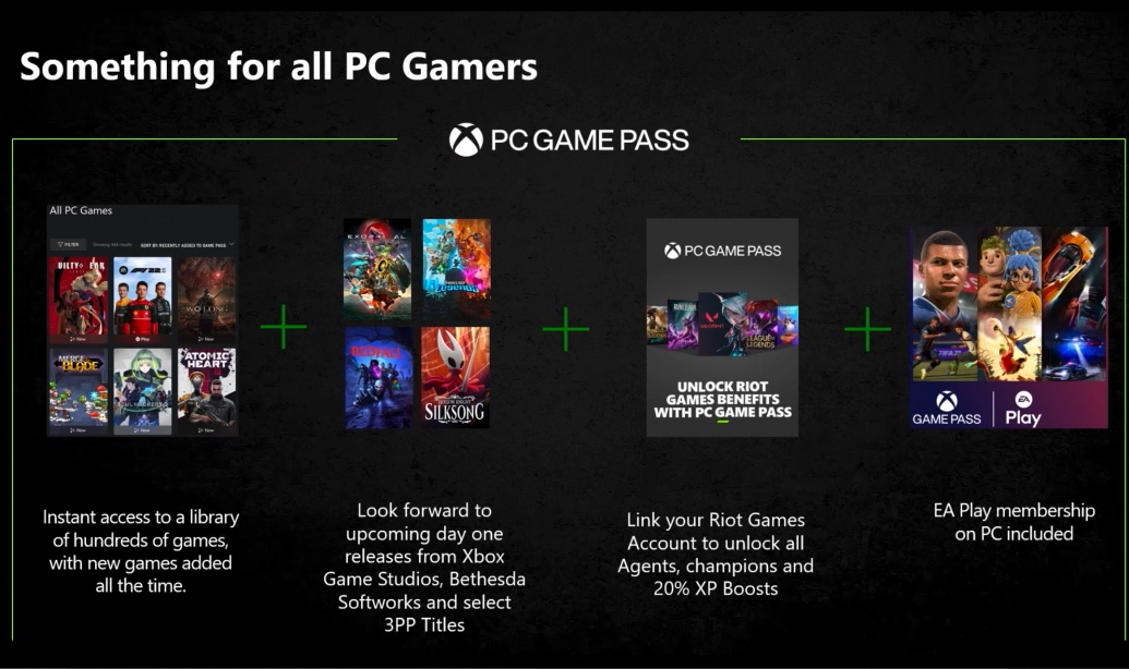 Xbox Game Pass