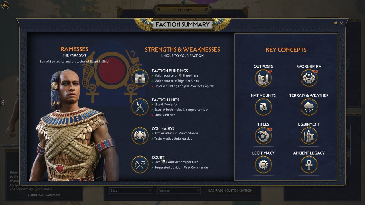 Total War PHARAOH có thể xem như sự trở lại bối cảnh lịch sử tròn vai của dòng game Total War nhưng để lại nhiều cảm giác hụt hẫng.