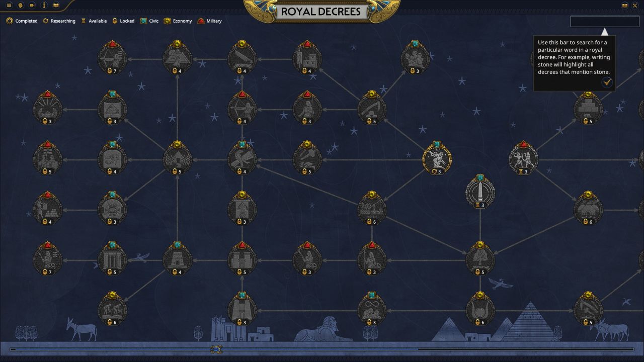 Total War PHARAOH có thể xem như sự trở lại bối cảnh lịch sử tròn vai của dòng game Total War nhưng để lại nhiều cảm giác hụt hẫng.