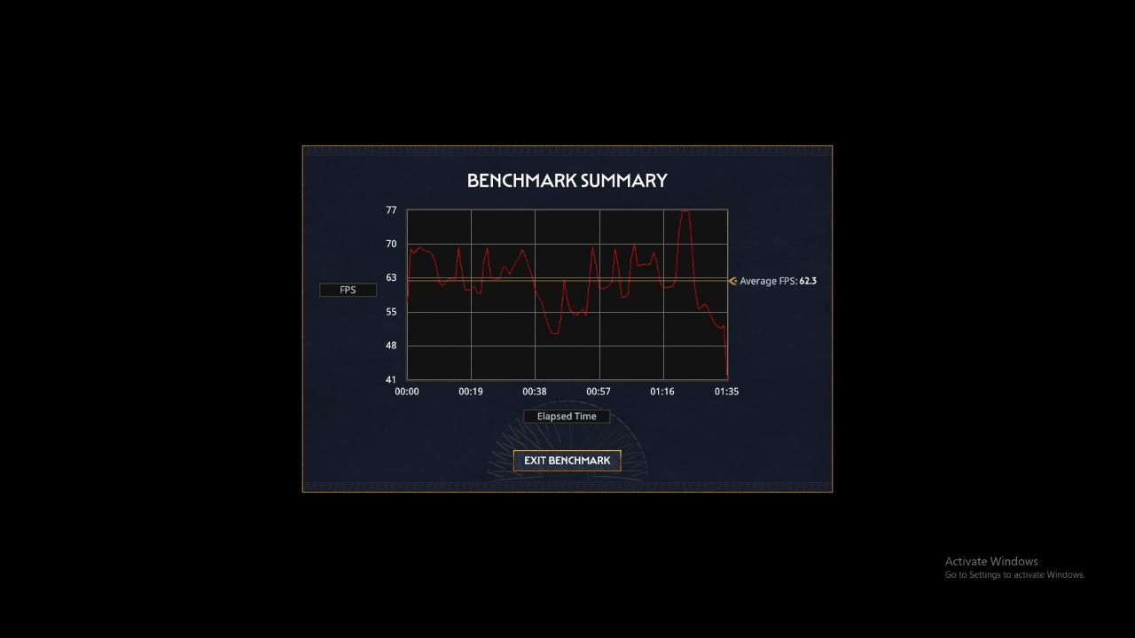 AMD Ryzen 7 8700G - Đánh Giá Gaming Gear