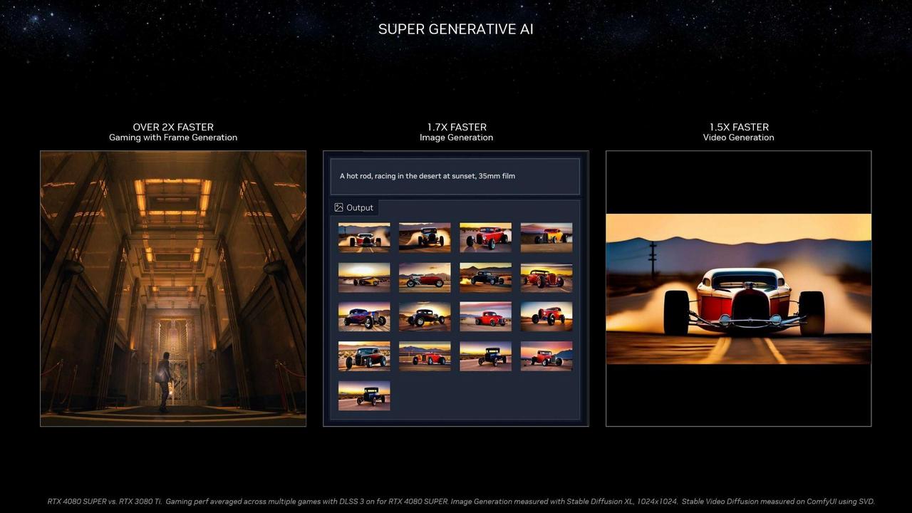 Geforce RTX 4080 SUPER