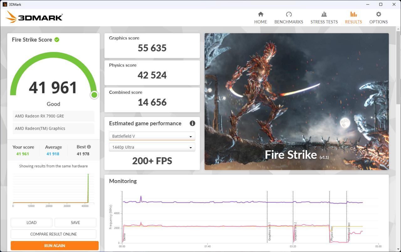 AMD Ryzen 9 9900x - Đánh Giá Gaming Gear