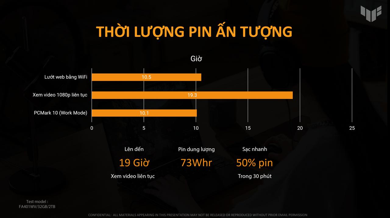 Ryzen AI 9 HX 370