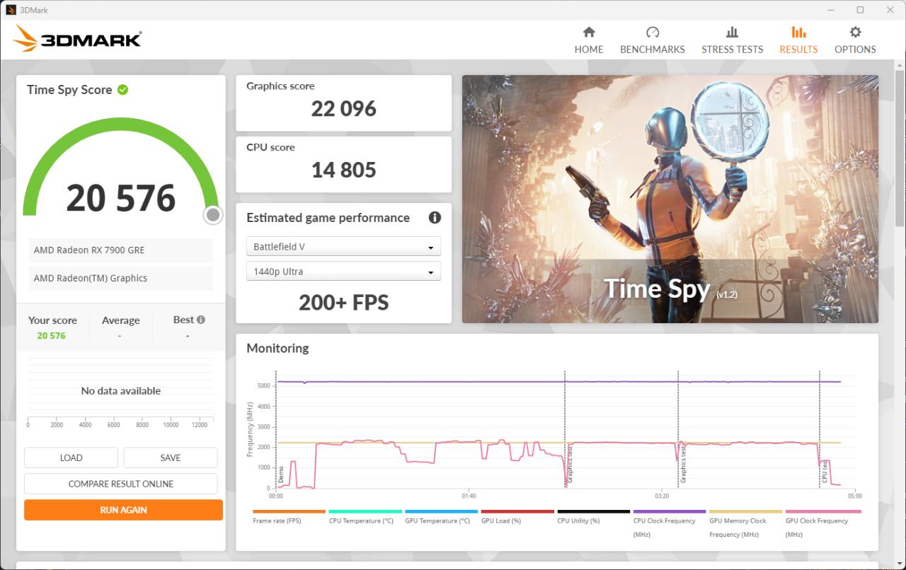 AMD Ryzen 7 9800X3D - Đánh Giá Gaming Gear